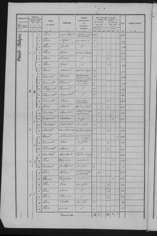 1856