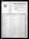 1893-1902