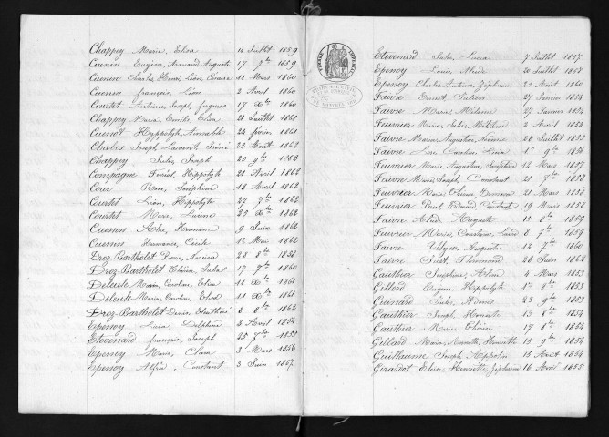 1853-1862