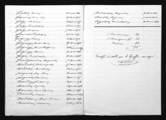 1853-1862