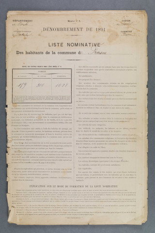 1891