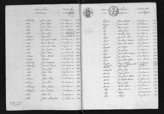 1813-1822