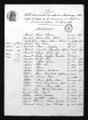 1873-1882