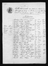 1873-1882