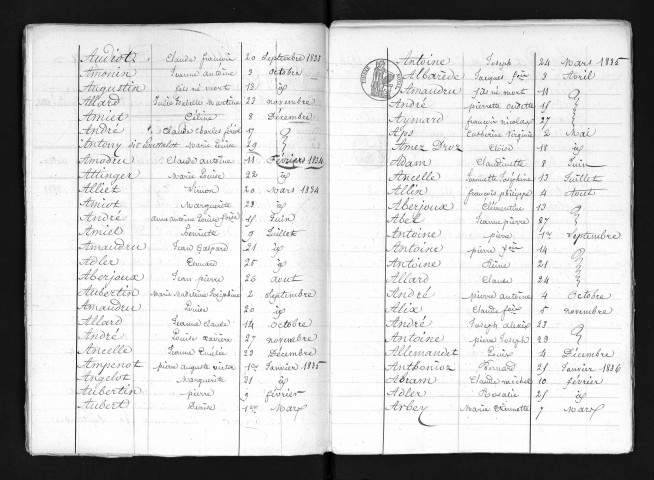 D 1833-1842
