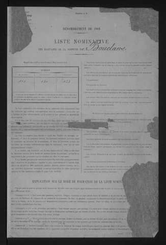 1901