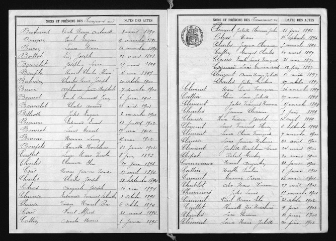 1893-1902