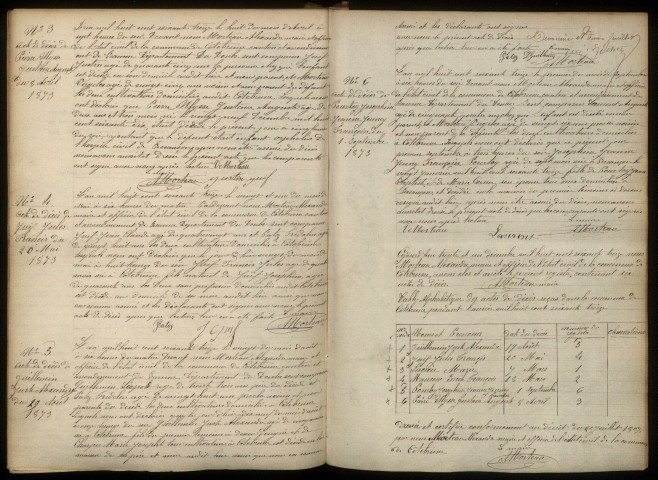 D 1873-1892