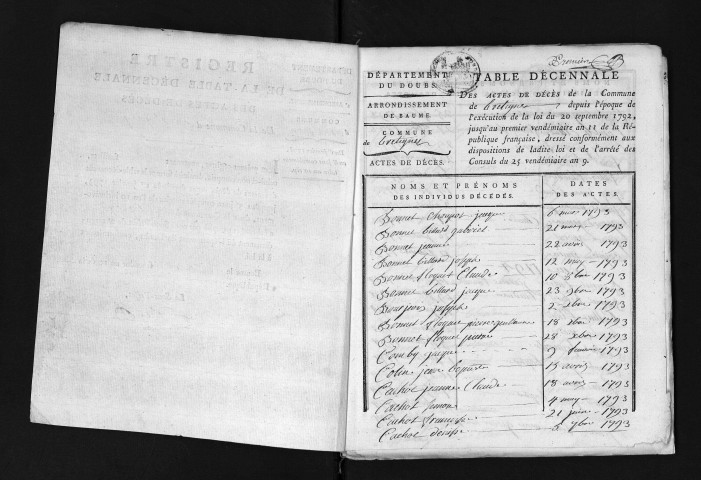 1793-1802