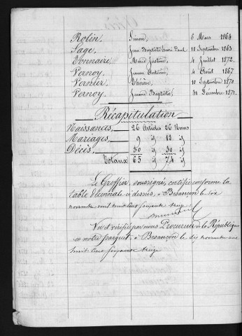 1863-1872