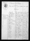 1883-1892