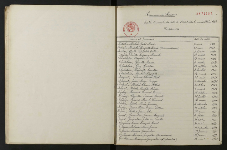 1933-1942