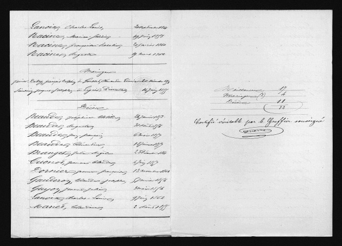 1853-1862