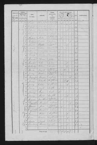 1856