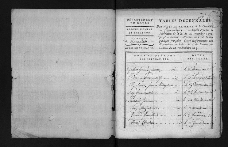 1793-1802