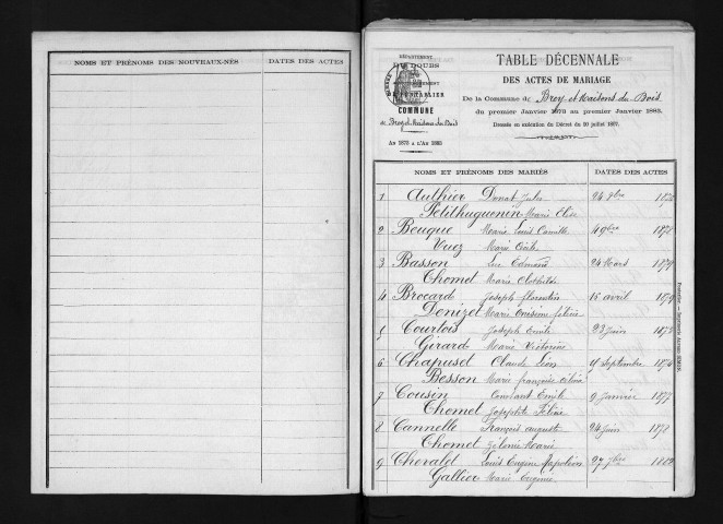 1873-1882