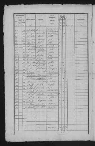 1841