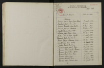 1943-1952