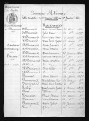 1853-1862