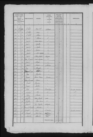 1841