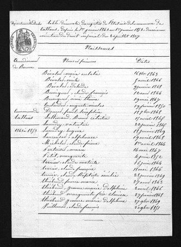 1843-1852