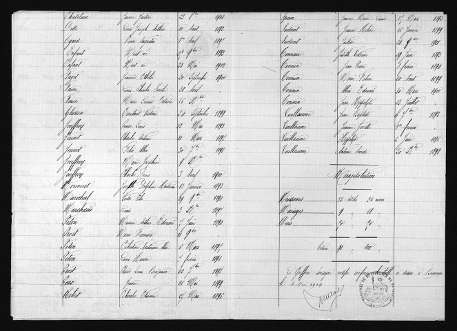 1893-1902