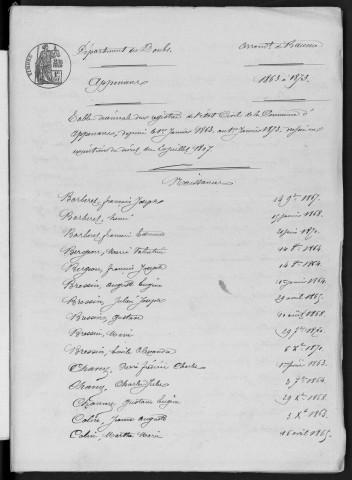 1863-1872