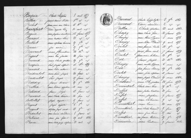 1853-1862