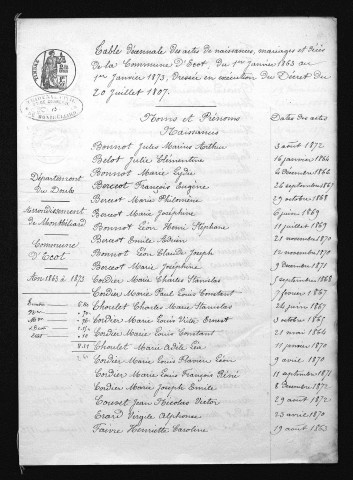 1863-1872