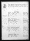 1863-1872