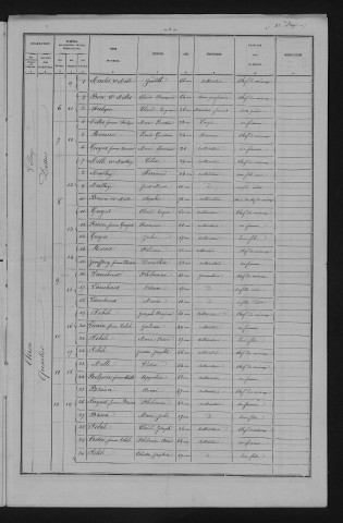 1881