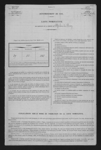 1881