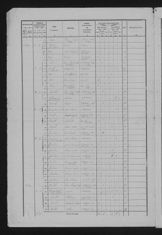 1861