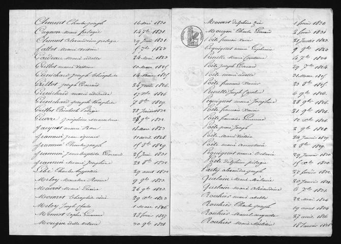 1823-1832