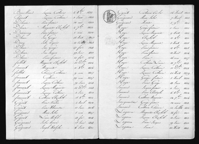 1823-1832