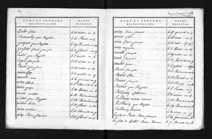1793-1802