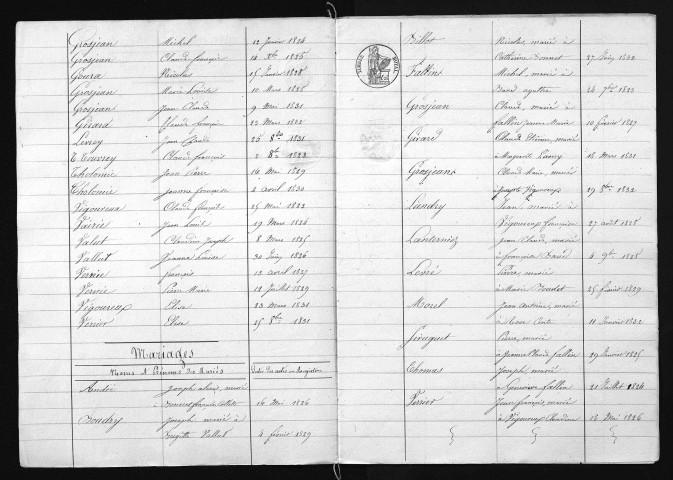 1823-1832