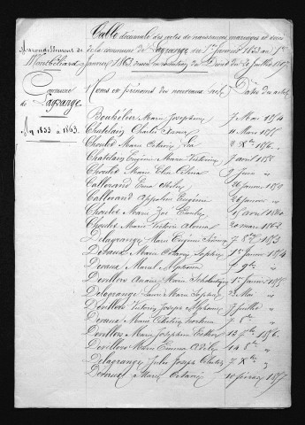 1853-1862