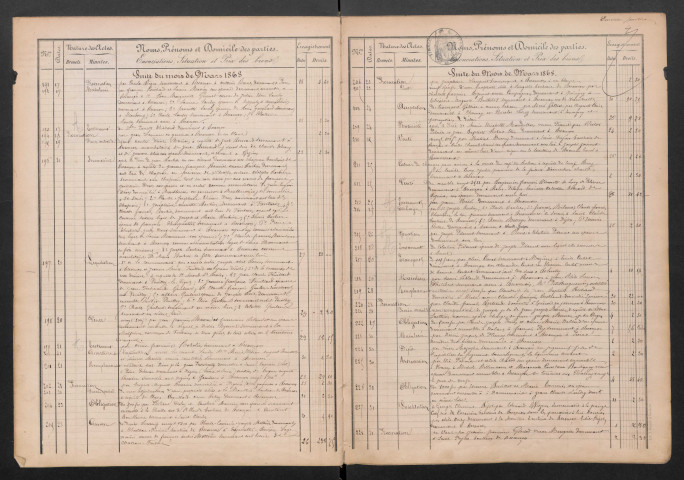 1868-1875