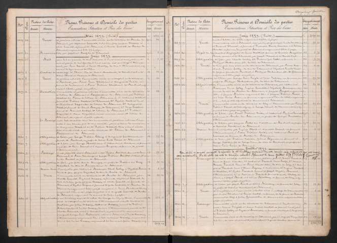 Blamont puis Hérimoncourt (Paul François Hyacinthe Vuillerez puis Fritsch dit Lang)