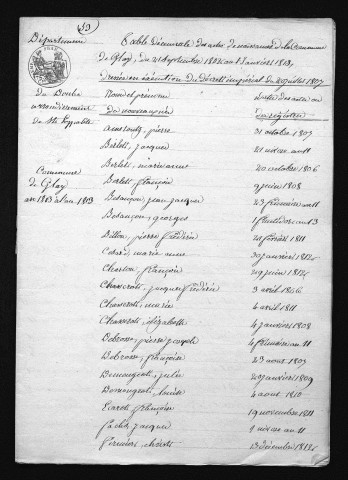 1803-1812