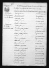 1803-1812
