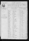 1803-1812