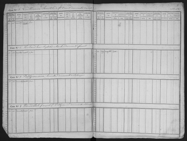 Volume n°122