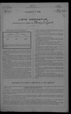 1921