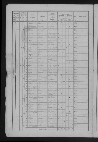 1856