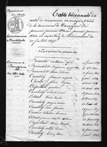 1833-1842