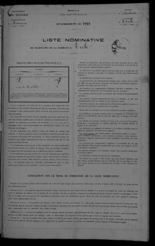 1921