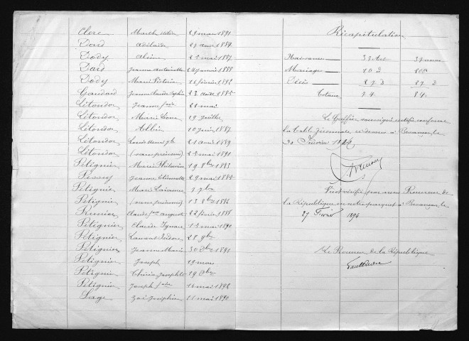1883-1892