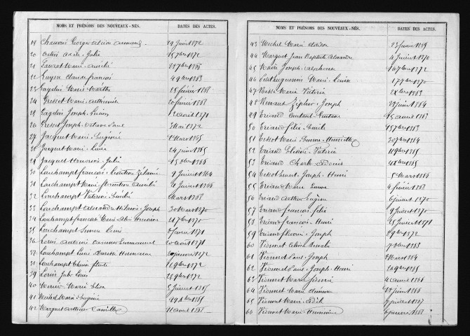1863-1872